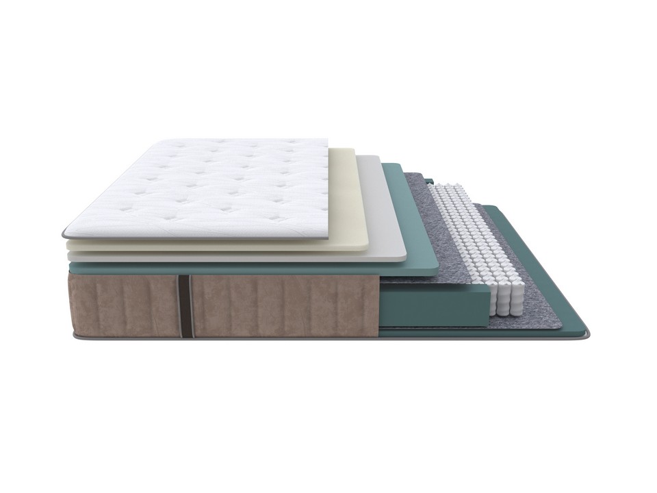 Матрас Prestige Plus Soft