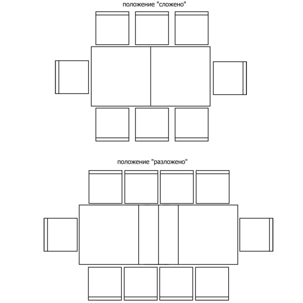 Стол Милана 1РД П4.265.0.23(390.01)
