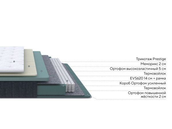 Матрас Prestige Plus Medium