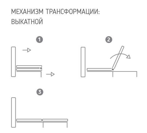 Диван-кровать РИК-1200