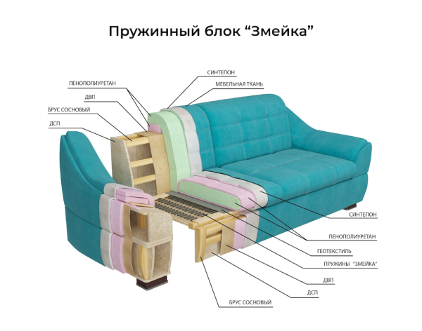 Диван Антарес 1 ПДУ